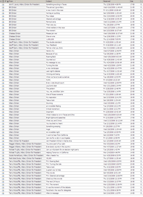 Clinton Email Campaigns