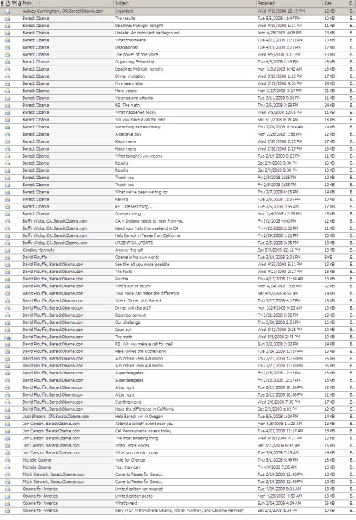 Obama Email Campaigns