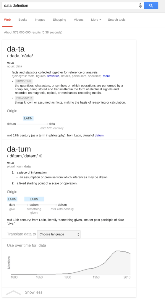 Data According to Google